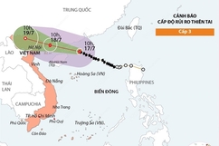 Đường đi của bão số 1 năm 2023 trên Biển Đông