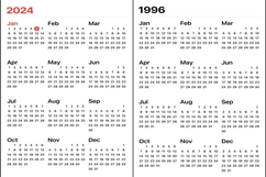 Vì sao lịch năm 2024 và 1996 giống nhau?