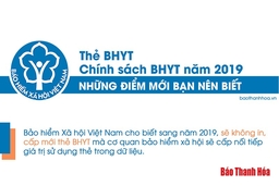 [Infographics] Những điểm mới trong thẻ BHYT và chính sách BHYT năm 2019