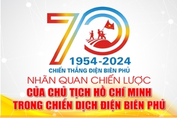 [Infographics] - Nhãn quan chiến lược của Chủ tịch Hồ Chí Minh trong chiến dịch Điện Biên Phủ