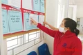 Thanh Hóa rà soát, đánh giá tình hình thực hiện các cơ chế, chính sách giai đoạn 2016 - 2020