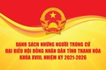 Thanh Hoá công bố kết quả bầu cử đại biểu HĐND tỉnh, nhiệm kỳ 2021- 2026