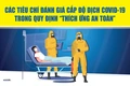 Đoàn kết thống nhất, tiếp tục vượt qua khó khăn, thích ứng an toàn, linh hoạt, kiểm soát hiệu quả dịch COVID-19