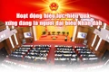 Kỳ họp thứ 5, HĐND tỉnh Thanh Hóa khóa XVIII: Quyết nghị nhiều nội dung quan trọng, định hướng cho sự phát triển trong giai đoạn tới