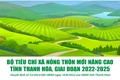 [Infographics] - Bộ tiêu chí huyện nông thôn mới nâng cao tỉnh Thanh Hóa, giai đoạn 2022 -2025