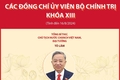 Các đồng chí Ủy viên Bộ Chính trị khóa XIII (tháng 2/2025)