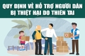 Khắc phục nhanh nhà ở bị thiệt hại do thiên tai