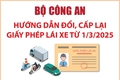 Ngày đầu tiên ngành Công an thực hiện cấp, đổi giấy phép lái xe