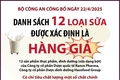 Xử phạt BTV Trần Quang Minh 37,5 triệu đồng, MC Vân Hugo 70 triệu đồng
