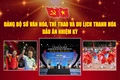 Tiếp tục phát triển toàn diện các lĩnh vực VHTTDL theo hướng chuyên nghiệp, hiện đại