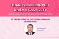 Quốc hội phê chuẩn bổ nhiệm 6 Phó Thủ tướng Chính phủ nhiệm kỳ 2026-2031