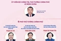 Quốc hội phê chuẩn bổ nhiệm 6 Phó Thủ tướng Chính phủ nhiệm kỳ 2026-2031