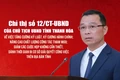 Trách nhiệm phải được gọi đúng tên