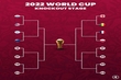 Xác định thêm hai cặp đấu tại vòng 1/8 World Cup 2022