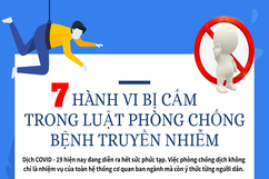 [Infographics] - 7 hành vi bị cấm trong Luật phòng, chống bệnh truyền nhiễm