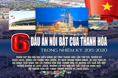 [E-Magazine]-  6 dấu ấn nổi bật của Thanh Hóa trong nhiệm kỳ 2015-2020