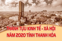 [Infographic] - Thành tựu kinh tế - xã hội năm 2020 tỉnh Thanh Hóa