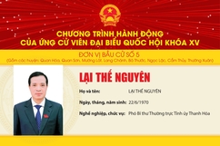 Chương trình hành động của Ứng cử viên Đại biểu Quốc hội khóa XV Lại Thế Nguyên - Đơn vị bầu cử số 5