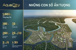 Đô thị Aqua City Đồng Nai - chuẩn mực sống xanh thời hiện đại