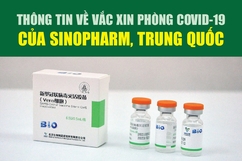 [Infographic] - Thông tin về vắc xin phòng Covid-19 của Sinopharm, Trung Quốc