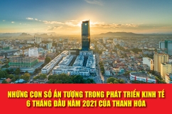 [Infographics] - Những con số ấn tượng trong phát triển kinh tế 6 tháng đầu năm 2021 của Thanh Hóa