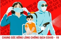 Thanh Hoá truy vết người liên quan đến 2 ca dương tính với SARS-CoV-2 vừa ghi nhận tại TP Hồ Chí Minh