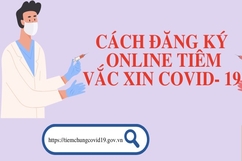 [Infographic] - Cách đăng ký online tiêm vắc xin COVID-19