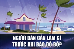 [Infographic] - Người dân cần làm gì trước khi bão đổ bộ?