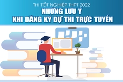 [Infographics] - Thi tốt nghiệp THPT 2022: Những lưu ý khi đăng ký dự thi trực tuyến