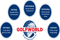 Golfworld - Bắt kịp xu hướng tập luyện golf mới nhất, hiện đại nhất