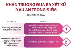 [Infographics] - Khẩn trương đưa ra xét xử 9 vụ án trọng điểm