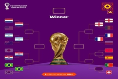 Tin tức bóng đá tổng hợp sáng nay (6/12): Đã xác định được 3 cặp đấu tại vòng tứ kết World Cup 2022
