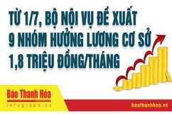 Từ 1/7, Bộ Nội vụ đề xuất 9 nhóm hưởng lương cơ sở 1,8 triệu đồng/tháng