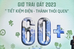 Giờ Trái đất 2023: “Tiết kiệm điện - Thành thói quen”