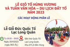 Lễ Giỗ Tổ Hùng Vương và Tuần Văn hóa- Du lịch Đất Tổ năm 2023