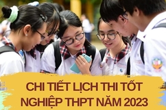 Kỳ thi tốt nghiệp THPT: Chiều nay (27/6), hơn 1 triệu thí sinh làm thủ tục dự thi