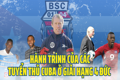 Câu chuyện về hành trình của các tuyển thủ Cuba ở giải hạng 4 Đức