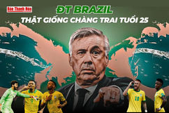 Đội tuyển Brazil thật giống chàng trai tuổi 25