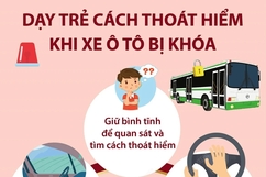 Dạy trẻ cách thoát hiểm khi xe ôtô bị khóa