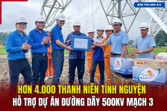 [Bản tin 18h] Hơn 4.000 thanh niên tình nguyện hỗ trợ dự án đường dây 500kV mạch 3