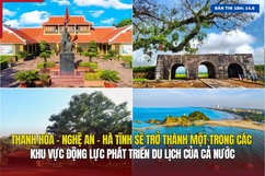 Bản tin 18h ngày 14/6/2024:  Thanh Hóa - Nghệ  An - Hà Tĩnh sẽ trở thành một trong các khu vực động lực phát triển du lịch của cả nước