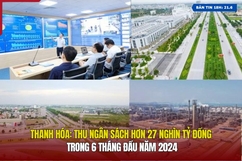 [Bản tin 18h] Thanh Hóa thu ngân sách hơn 27 nghìn tỷ đồng trong 6 tháng đầu năm 2024