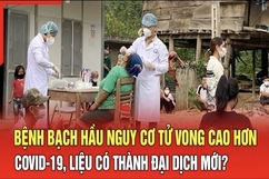 Bệnh bạch hầu nguy cơ tử vong cao hơn COVID-19, liệu có thành đại dịch mới?