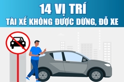 [Infographics] -  14 vị trí tài xế không được dừng, đỗ xe