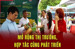 Mở rộng thị trường, hợp tác cùng phát triển