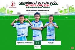 Vượt qua U9 VSH, Việt Hùng Thanh Hóa vào tứ kết giải Bóng đá U9 toàn quốc 2024