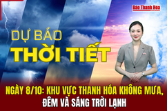 Dự báo thời tiết ngày 8/10: Khu vực Thanh Hóa không mưa