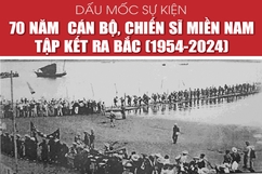 [Infographics] - Dấu mốc sự kiện 70 năm cán bộ, chiến sĩ miền Nam tập kết ra Bắc (1954-2024)