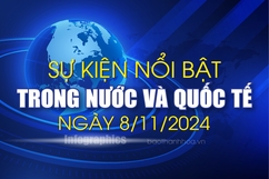 Sự kiện nổi bật trong nước, quốc tế ngày 8/11