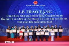 Trao tặng danh hiệu Nhà giáo nhân dân, Nhà giáo ưu tú năm 2024